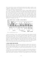 [사회복지정보화론] 청소년의 정보격차-4