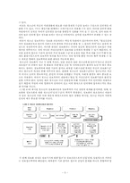 [사회복지정보화론] 청소년의 정보격차-5