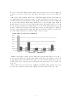 [사회복지정보화론] 청소년의 정보격차-11