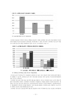 [사회복지정보화론] 청소년의 정보격차-12