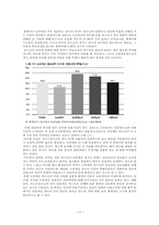 [사회복지정보화론] 청소년의 정보격차-17
