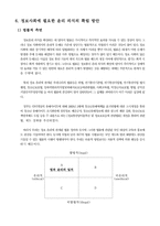 [사회복지정보화론] 정보사회에 필요한 윤리의식-20
