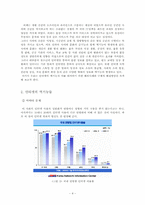 [정보사회] 인터넷의 역기능-4