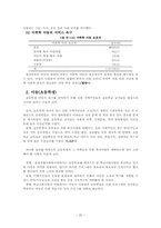 [사회복지행정론] 욕구조사 및 설계-18
