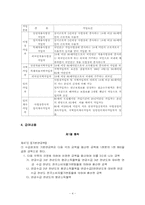 [사회복지법제론] 국민연금법-4