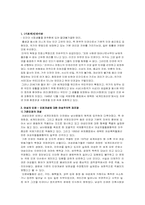 인권에 대해서 레포트-3