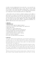 인권에 대해서 레포트-7