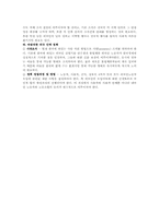 인권에 대해서 레포트-11