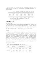 [지역사회영양학]우리나라의 건강실태와 질병구조의 변화 정리 및 지역사회 영양사업 조사-9