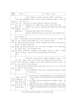 [유아교육기관운영]영·유아 보육 및 교육기관 장학담당자의 자질과 역할-5