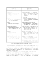 [유아교육기관운영]영·유아 보육 및 교육기관 장학담당자의 자질과 역할-7