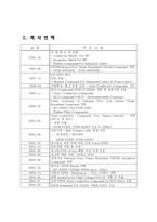 [국제마케팅] 중소기업의 해외마케팅- ㈜대양소재 사례-5