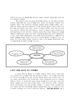 [국제마케팅] 중소기업의 해외마케팅- ㈜대양소재 사례-7