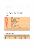[국제마케팅] 문구제조업체-모닝글로리 사례-4