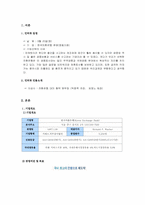[국제마케팅] 금융산업 외환은행 해외진출사례-3