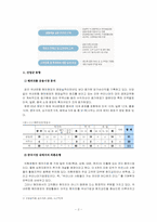 [국제마케팅] 금융산업 외환은행 해외진출사례-4