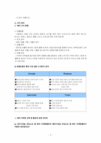 [국제마케팅] 금융산업 외환은행 해외진출사례-6