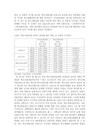 [학교사회사업] 학생인권과 복지-9