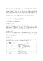 [학교사회사업] 체계중심개입-11