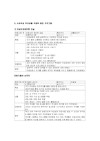 [학교사회사업] 체계중심개입-13