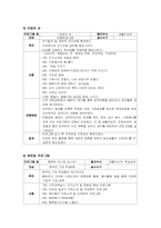 [학교사회사업] 체계중심개입-14