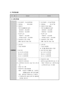 [사회복지행정] 노인복지행정-14
