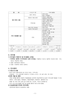 [사회복지기관분석] 부천시원종종합사회복지관-8