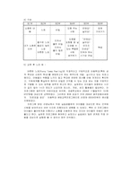 [사회복지기관분석] 광주아동학대예방센터-10