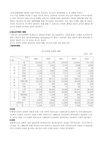[청소년비행] 비행청소년문제-3