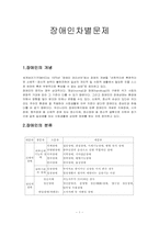 [사회문제론] 장애인차별문제-1