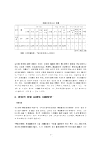 [사회문제론] 장애인차별문제-7