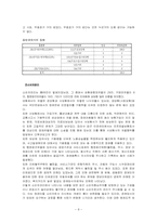 [사회문제론] 장애인차별문제-8