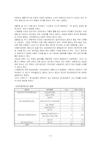 [사회문제론] 장애인차별문제-9