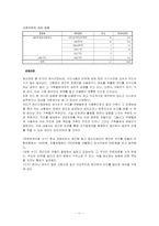 [사회문제론] 장애인차별문제-11