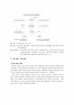 We Start 운동 레포트-2