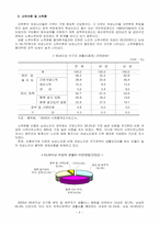[사회문제론] 여성노인 빈곤문제의 현황과 대책-4