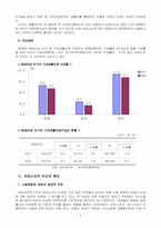 [사회문제론] 여성노인 빈곤문제의 현황과 대책-5