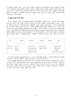 [사회문제론] 여성노인 빈곤문제의 현황과 대책-12