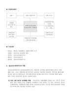 [정신보건법] 정신보건센터의 이해와 정신보건사회복지사의 역할-11