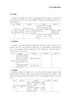 [사회복지법제론] 국민기초생활보장법-7