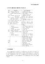 [사회복지법제론] 국민기초생활보장법-9