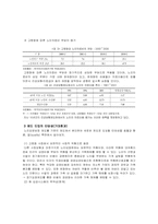 노인 장기 요양보험 도입에 따른 문제점, 해결방안-4
