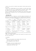 노인 장기 요양보험 도입에 따른 문제점, 해결방안-8