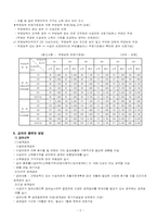 [사회복지법제론] 국민기초생활보장법에 대해서-4