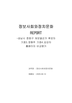 성남시 중원구 재보궐선거 후보자 기호3.정형주 기호4.김강자 홈페이지비교평가-1