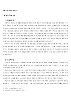 [사회복지법제론] 권리구제의 방법-5