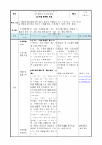 [수업지도안] 사회 6학년2학기 수업지도안-5