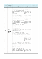 [수업지도안] 사회 6학년2학기 수업지도안-11