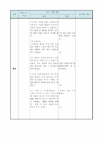 [수업지도안] 사회 6학년2학기 수업지도안-12