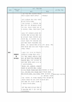 [수업지도안] 사회 6학년2학기 수업지도안-13
